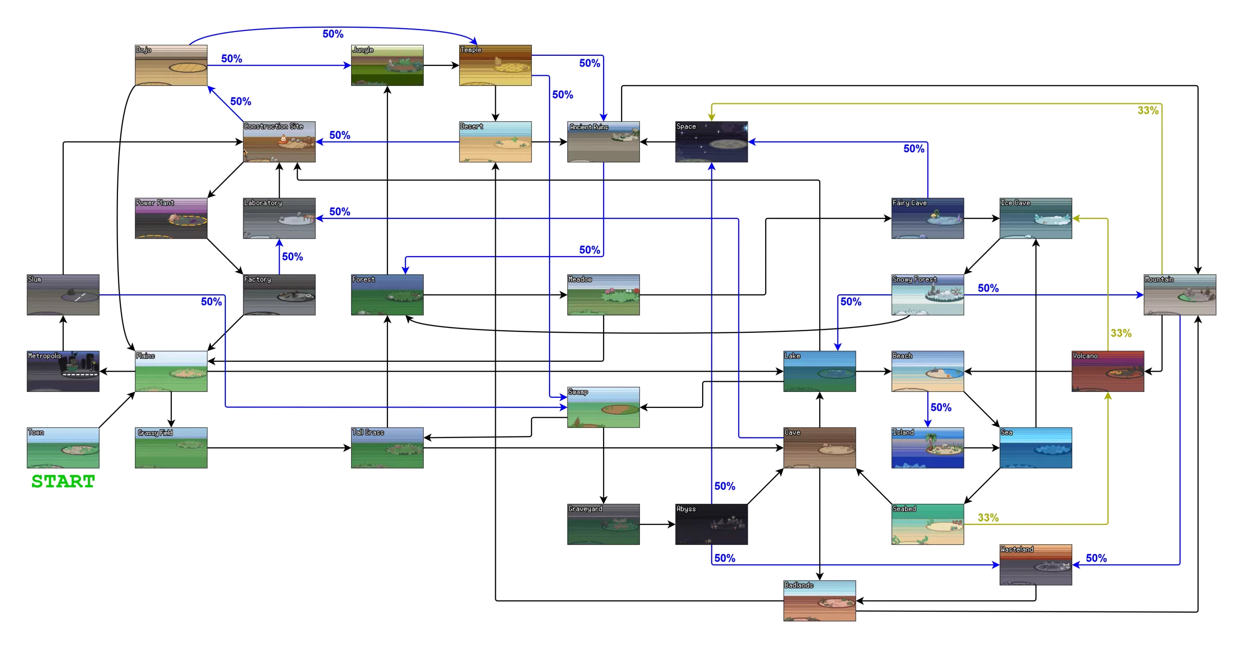 pokerogue interactive map